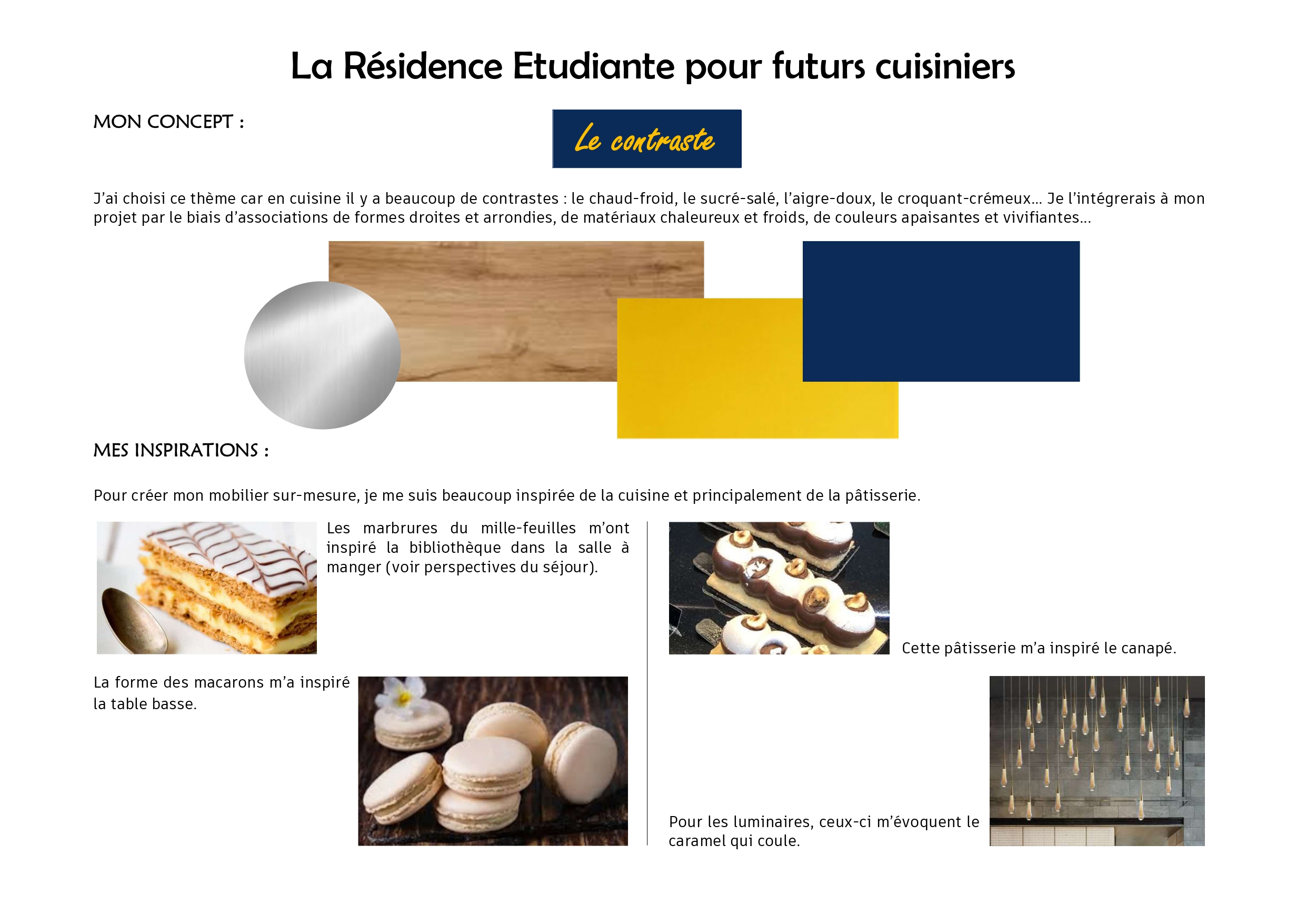 Projet La chambre Etudiante concept inspi