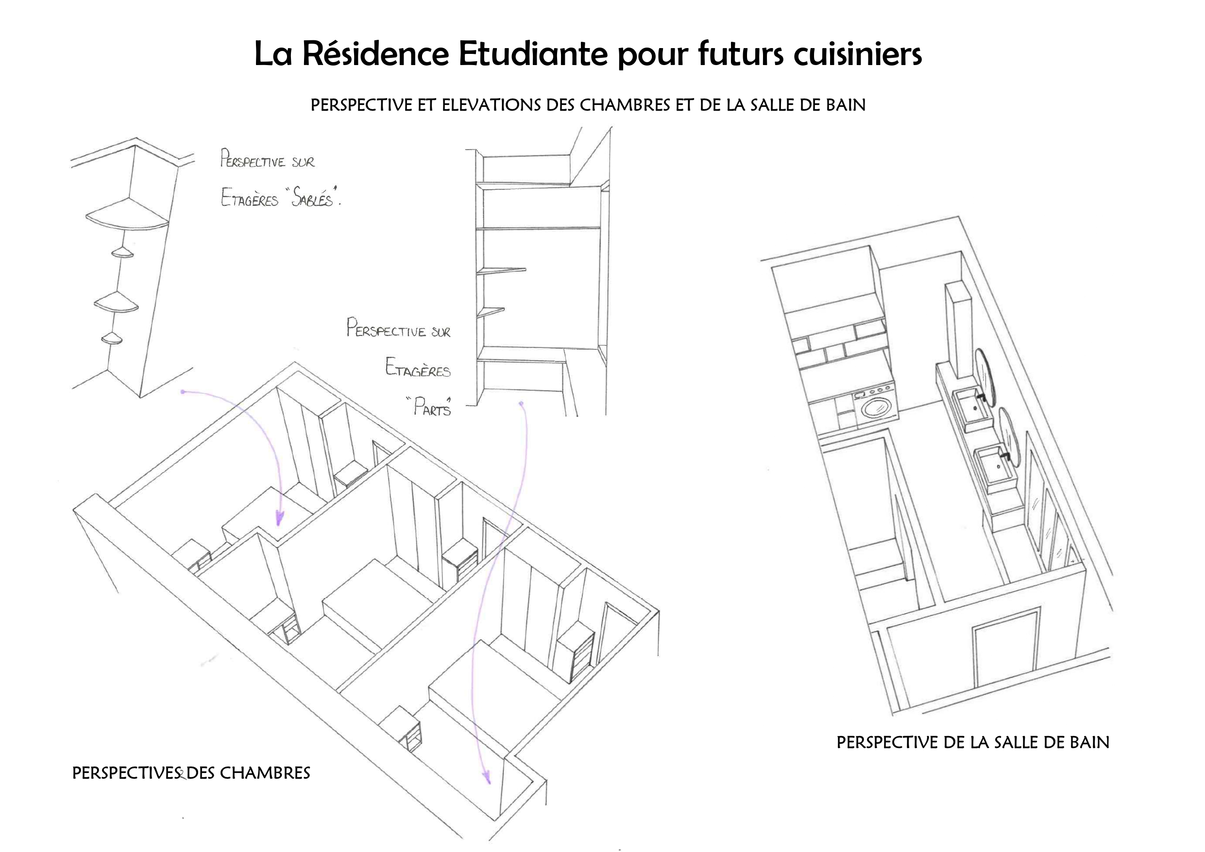 Projet La chambre Etudiante elévation + pers. ch. & sdb