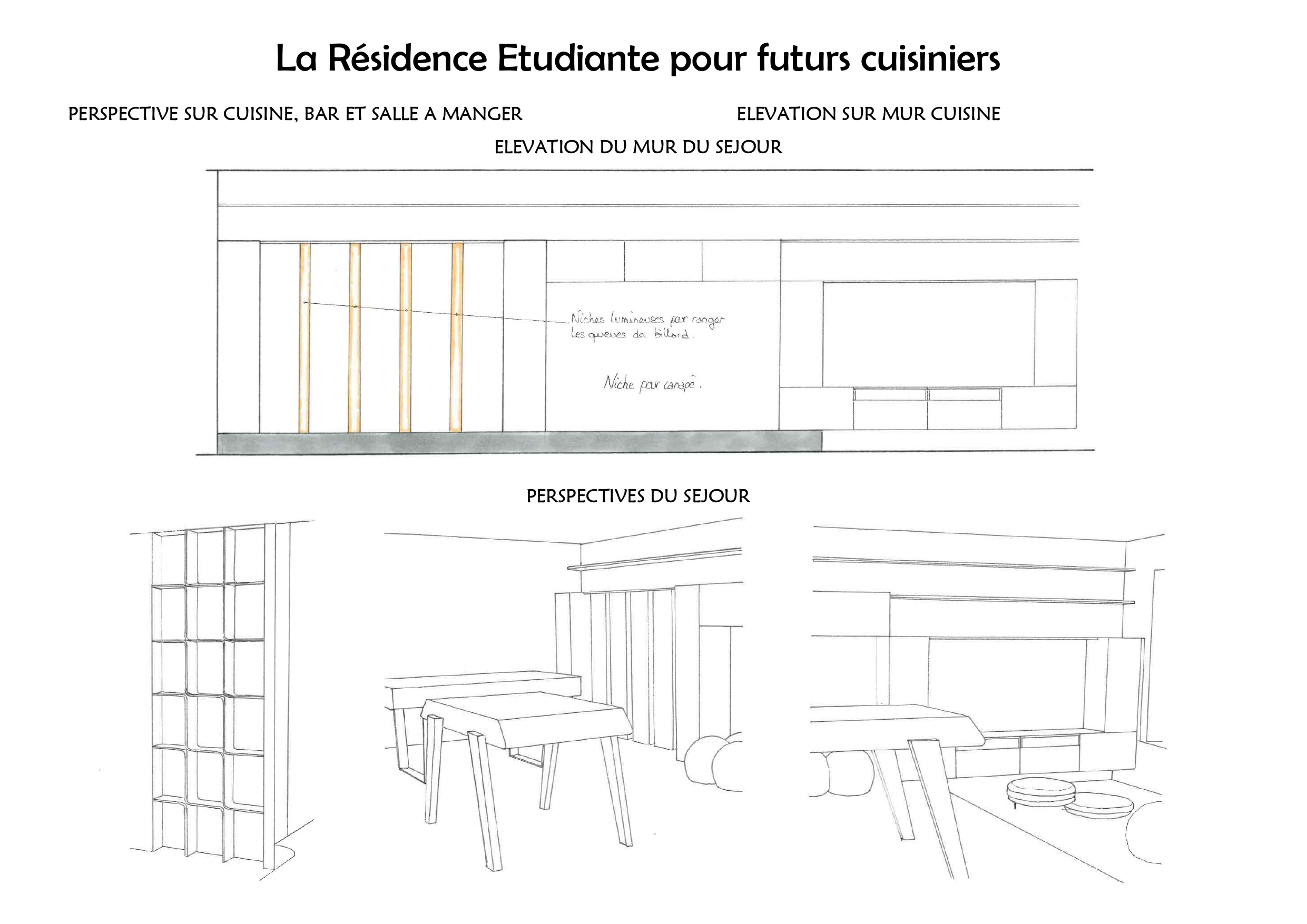 Projet La chambre Etudiante elévation + pers. séjour