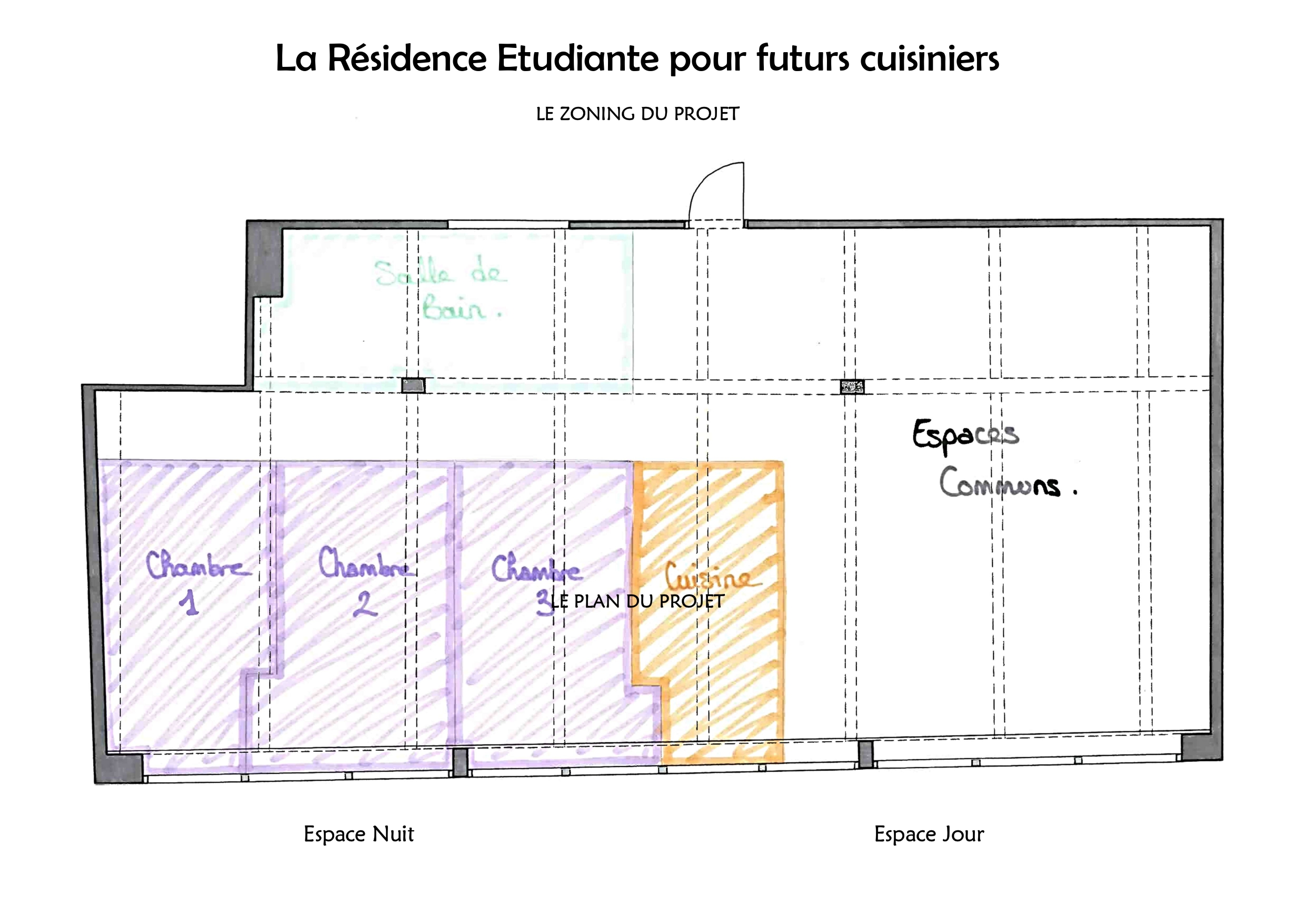 Projet La chambre Etudiante zoning