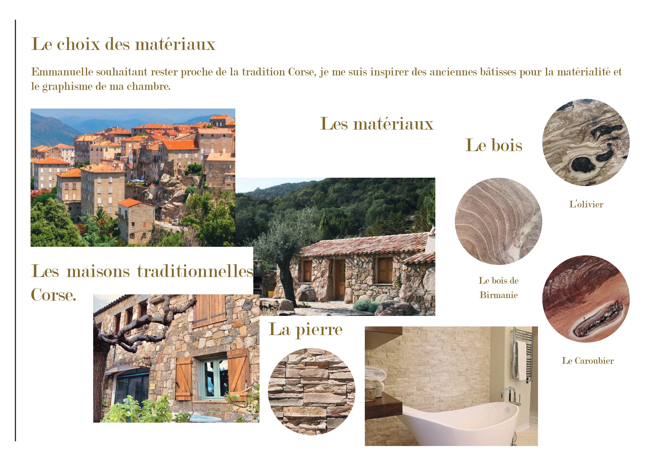 Projet La chambre d'hôtel moodboard